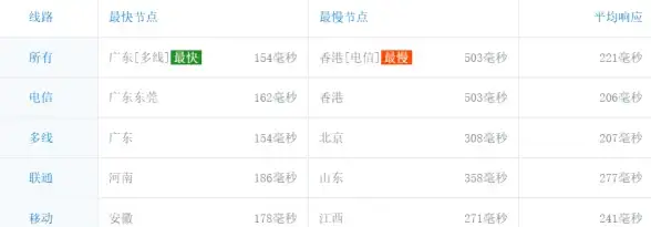 地铁逃生妹控独眼蛇和钢铁强弱对比