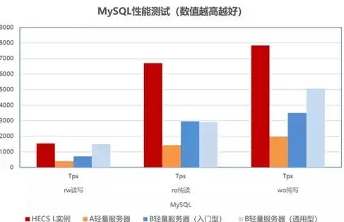 邮箱管理 网易邮箱手机版：智能收发，助你高效轻松处理电子邮件
