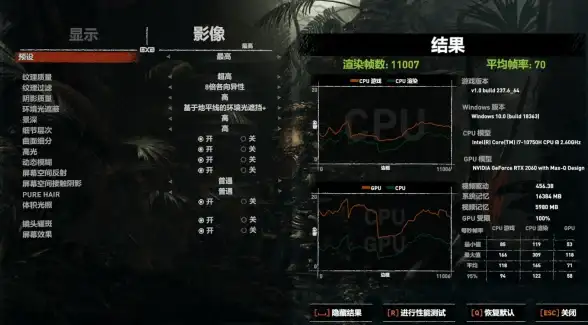 电视盒子📊网络机顶盒CPU性能天梯图详解，选购高性价比产品不再难