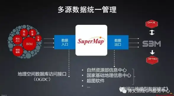 想追全网热播剧又渴望同好交流？韩小圈APP满足你所有观影和社交需求！
