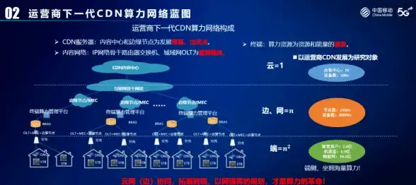 旅行计划太繁琐？试试圆周旅迹APP，轻松制定专属行程！