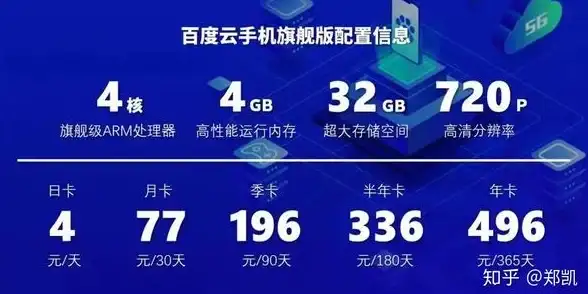 旅行计划太繁琐？试试圆周旅迹APP，轻松制定专属行程！