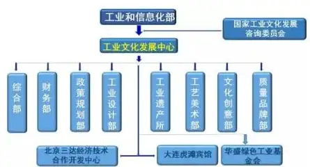 内存升级💡小鱼详解内存不兼容原因及高效解决方法