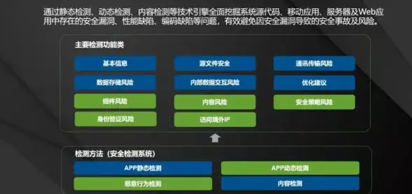 手机应用多开太复杂？黑盒APP一键搞定，ROOT和XP框架全支持！
