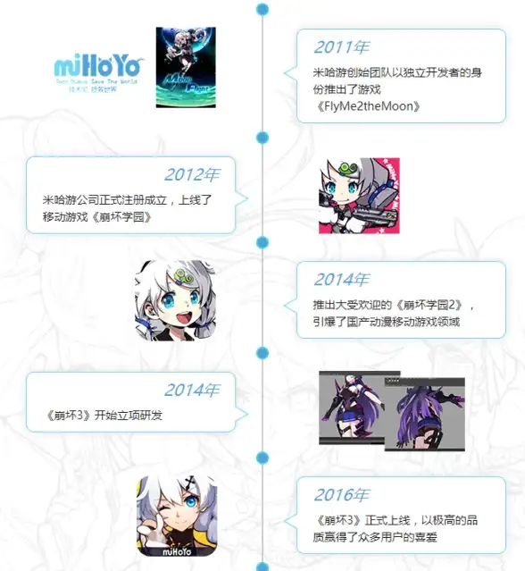 科技创新 智能终端 天语手机官网：开启智慧科技新时代