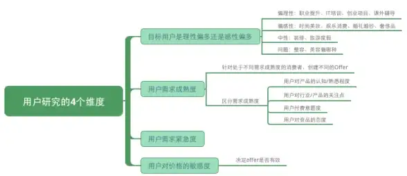 战力爆表⚔角色解析⚔入门指南｜零之战线初始角色全方位优劣对比与选角秘诀