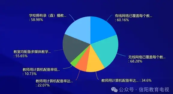 想拥有低调又强大的弹琴助手？三花演奏难道不是你的最佳选择？