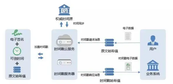 钢岚机师必备技巧详解—深入掌握罗斯玛丽操作要点