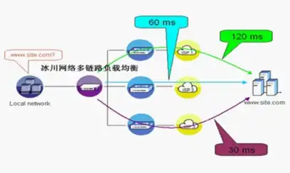 科技美学📱酷派手机：融合美学设计与强大功能的理想拍档