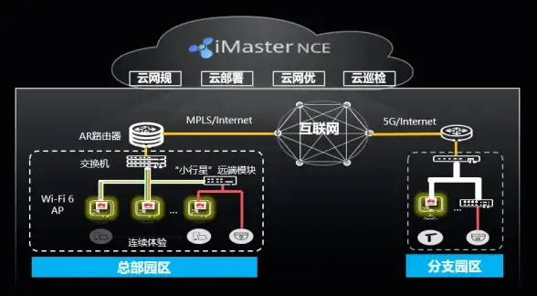 术语解析｜sv含义全解：sv是什么意思？详细分析sv的定义与实际用途
