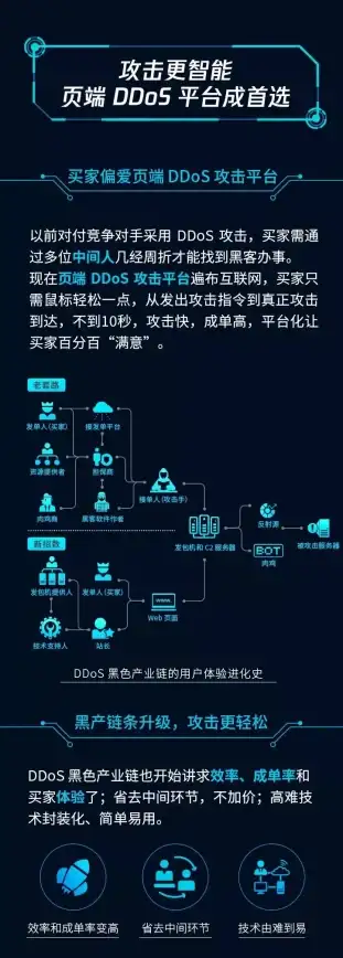 想要智能拼页+无图模式？DH·导航浏览器为何成为安卓用户的效率首选？