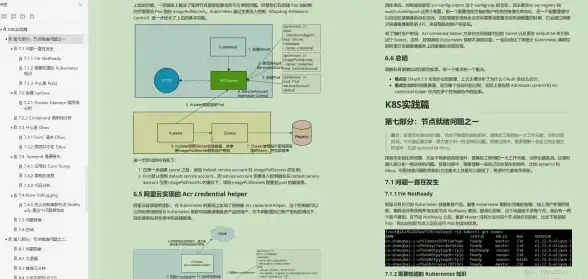 📦新手必看⚡入门礼包推荐丨DNF礼盒怎么选更划算？