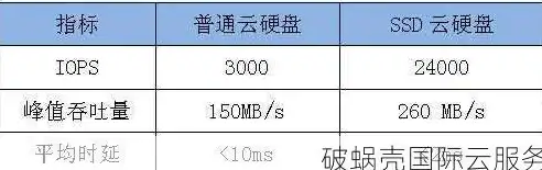 角色对比🔥爱琳诗篇雪娜与幽戏属性实用性解析