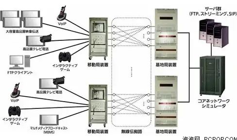 网络通信🔑MAC地址的作用与应用场景深度解析