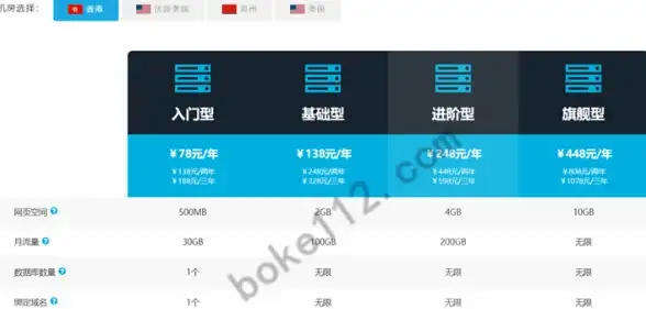 还在寻找好玩的AI聊天软件？saylo2.1.8让你与虚拟角色对话更智能！
