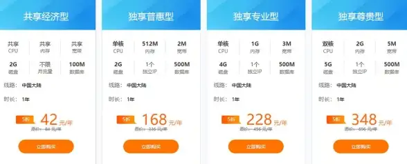 还在用Fleet拓展浏览器？试试这款更高效的Fleet Browser吧！