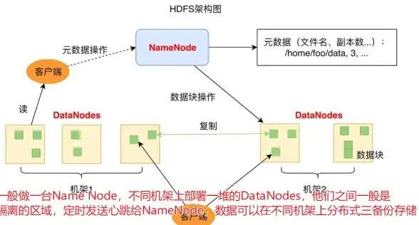 还在为电动车管理烦恼？小牛电动车APP一键绑定、启动、调速全搞定！