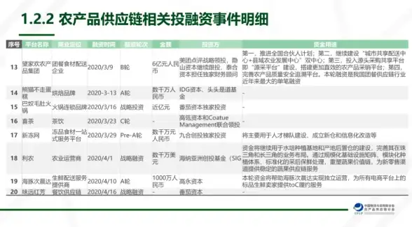 想要边回收边赚收益？易盒宝帮你扫码累积积分，兑换惊喜，环保竟如此简单！