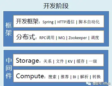 显卡排行🚀性能📈笔记本显卡天梯图4650：最新性能排名及选购全攻略