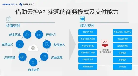 云主机,服务器租赁-江苏宿迁机房租用云服务器常见问题解答