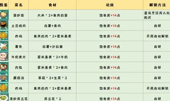 安卓日韩手游玩家福音！Kuyo盒子精选游戏+一键汉化，你还在等什么？