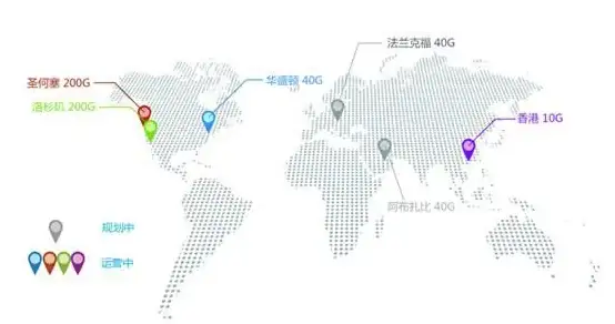 显卡推荐🎮权威显卡排行榜天梯图，轻松选购高性能显卡不再迷茫