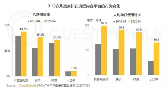 想体验不一样的手机听歌？何不试试宝藏满满的奇酷星球app？