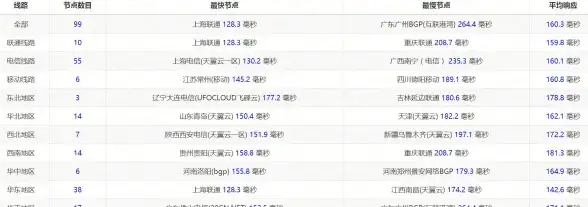 系统教程🚀xp系统安装版安全下载及操作流程
