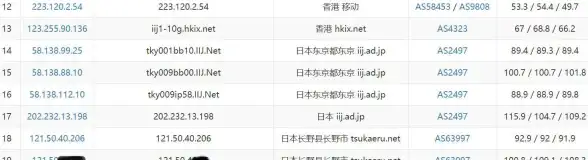 还在寻找最适合电脑开发的Lua脚本IDE工具？一键玩满足你的所有需求！