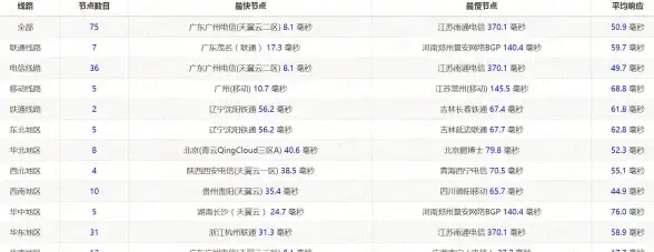 效率提升 win11辅助功能CMD助手助你轻松提升工作效率