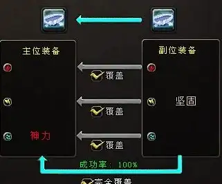 想快速获取各类资源？聚神铺浏览器官方版不试试吗？
