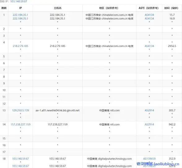 动作🔥趣味 游戏推荐 好玩肉鸽游戏盘点2025年度新作解析