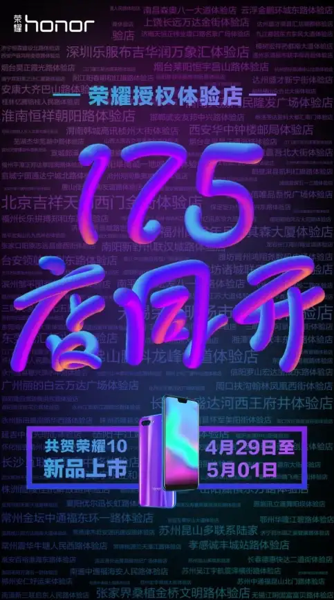CDN,带宽优化-鹏博士专线为石嘴山CDN节点带宽提质增效