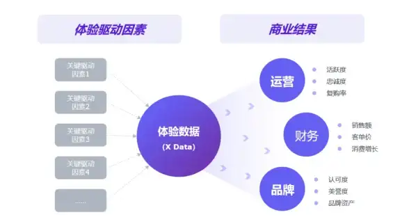路由器设置教程📶新手指南📶小鱼教您轻松完成腾达路由器安装与配置