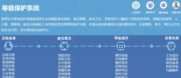 想要专业的企业管理工具？小蓝本软件助你事半功倍！
