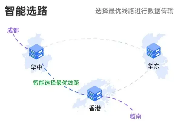 效率提升💻精选电脑必备软件清单，助你全面优化工作与娱乐体验