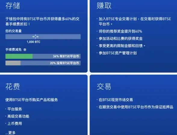 奇幻揭秘◆角色深度◆成长轨迹 龙息神寂恩狄背景全解析！