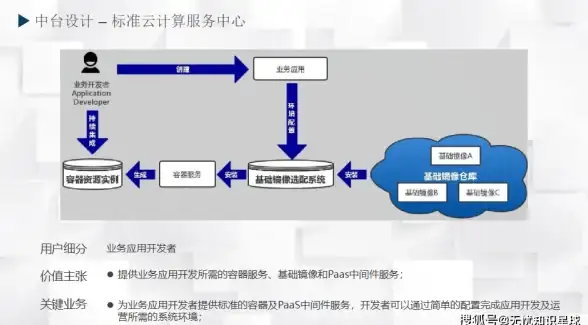 截屏技巧💻电脑怎么截屏按哪个键操作方法解析