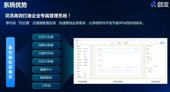 手机文件共享太麻烦？这款高效面对面快传APP难道不是你的最佳选择？
