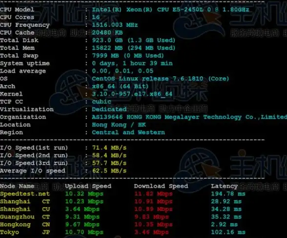 进程安全🚩softupnotify.exe分析，深入了解softupnotify.exe，小鱼教你识别该进程是否安全