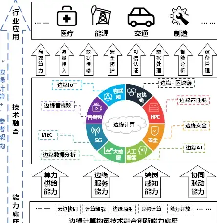 想要快速截屏又无需Root权限？截屏助手APP满足你的所有需求！