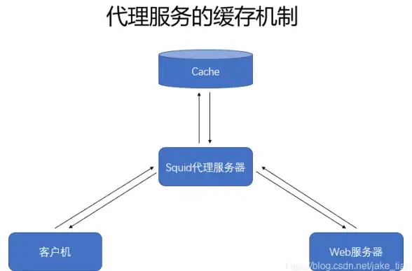 还在为找不到喜欢的短剧发愁？爱看短剧APP让你轻松追遍喜剧、爱情、悬疑各种爆款！