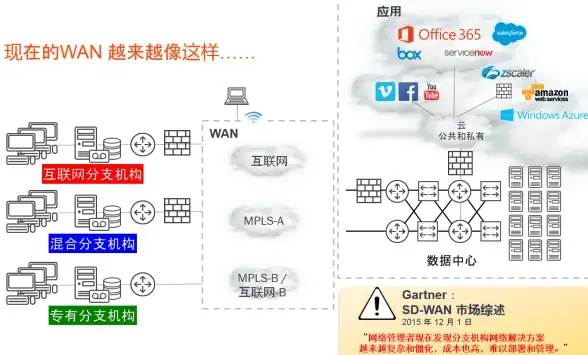热门攻略✦实用指南✦平民必看丨坎公骑冠剑平民饰品选购全解析！
