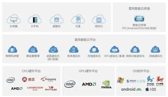 还在为找不到最新影视资源发愁？这款APP更新快、片源全，你手机里怎能没有它？