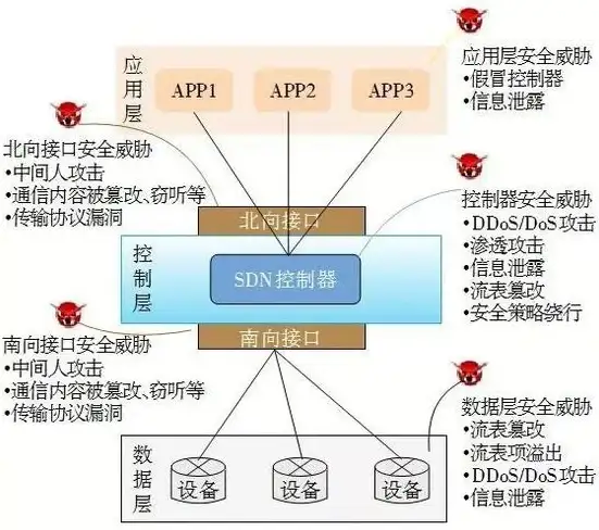 CPU对比 电脑处理器天梯图：最新一代CPU性能全面解析与选购全攻略