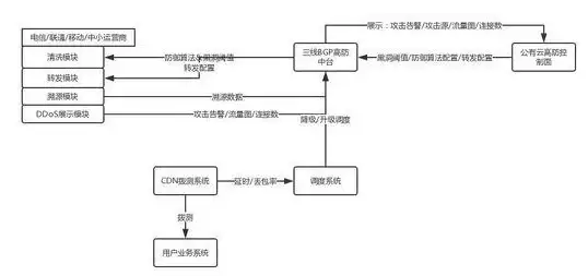 路由器设置 畅享高速上网：一分钟学会水星路由器快速配置