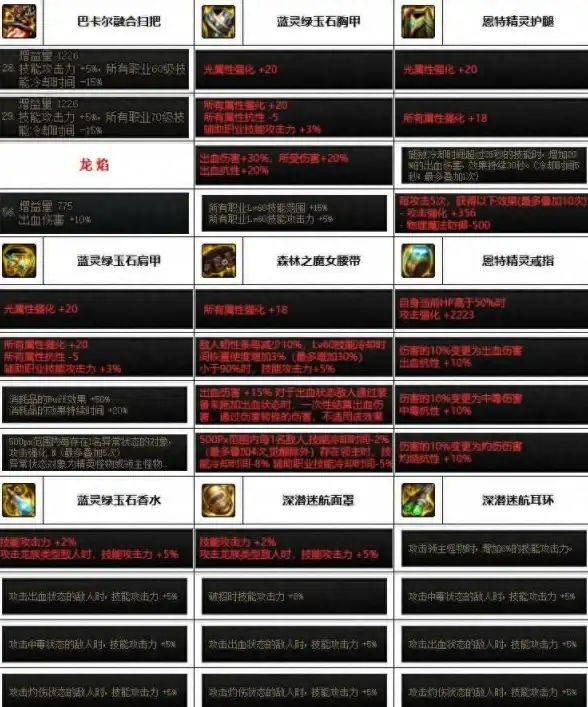 想要个性化电视桌面？Projectivy Launcher官网版难道不是你的首选？