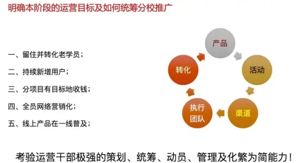 想提升账号价值？快手清粉助手帮你高效清理低质量粉丝！