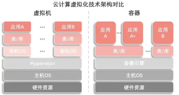 热门爆款★阿勃梭鲁必备★核心装备推荐与实战全解析！