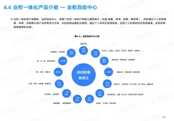 想要一款多功能掌上办公神器？讯易通满足你图片、文件、翻译的所有需求！